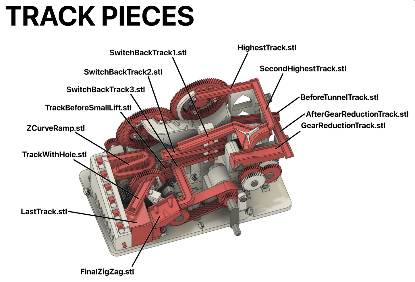 The Magnificent Marble Machine