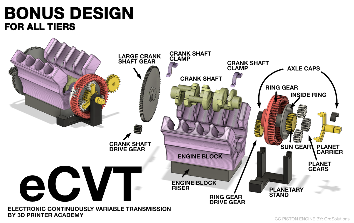 ECVT Continuously Variable Transmission Model 3D Printer Academy