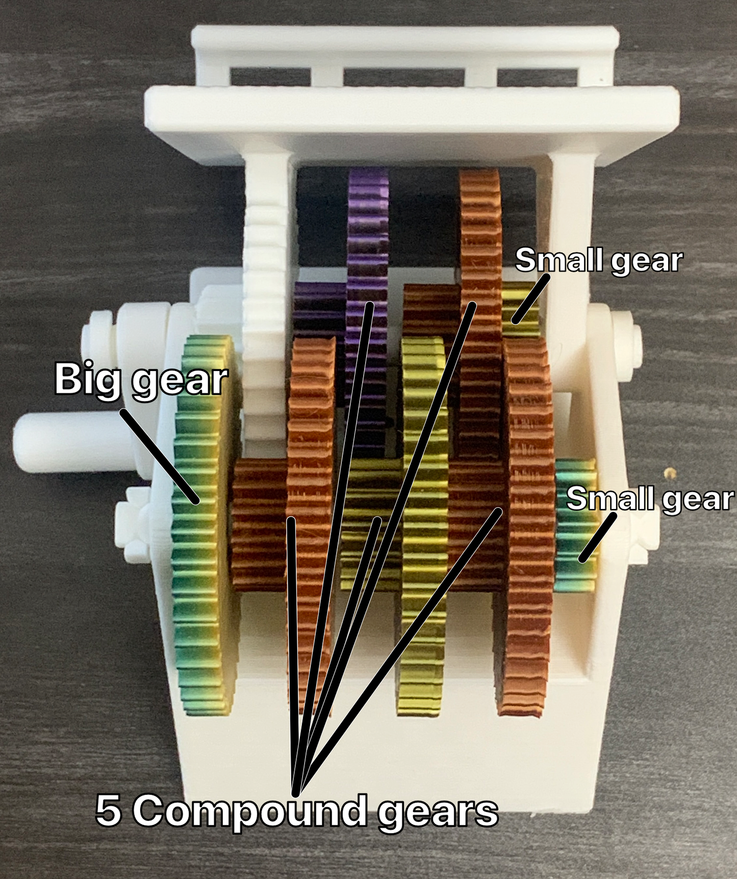 Gear Reduction Phone Stand